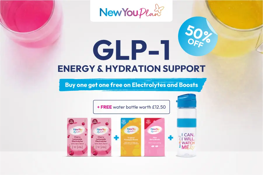 GLP-1 Energy & Hydration Bundle